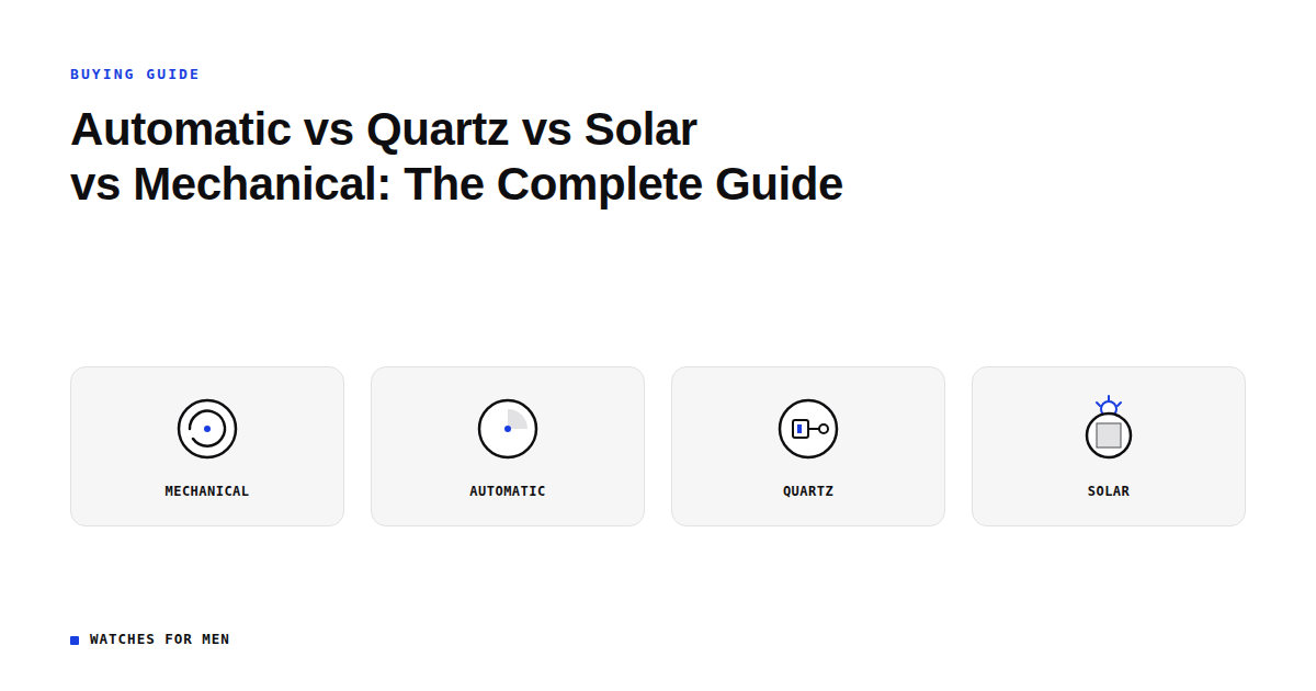 Automatic vs Quartz vs Solar vs Mechanical: The Complete Guide movement guide featured image